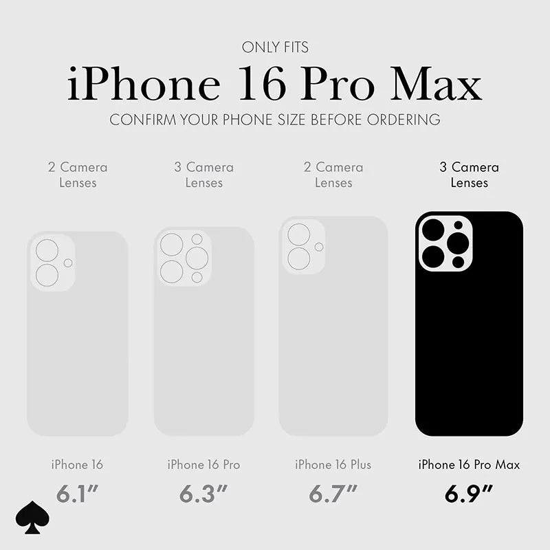 Kate Spade New York Protective Gems MagSafe – dėklas iPhone 16 Pro Max (Sunshine Floral)