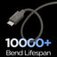 Spigen EB6015CC Essential – USB-C į USB-C laidas 60W 1,5m (Gunmetal)