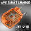 Crong NEO GaN Charger - USB-C 40W PD įkroviklis su AVS (oranžinis)