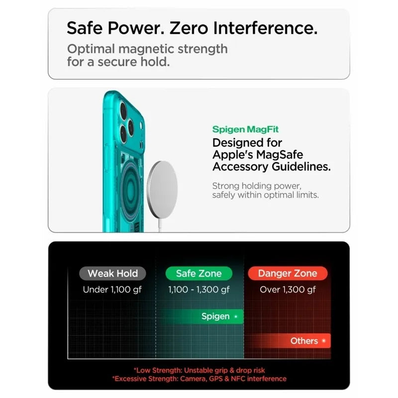 Spigen Ultra Hybrid Mag MagSafe – dėklas, skirtas iPhone 18 Pro Max / 17 Pro Max (C-One Bondi Blue)