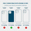 „Case-Mate Tough Plus MagSafe“ dėklas „iPhone 14 Pro“ (La La Lavender)