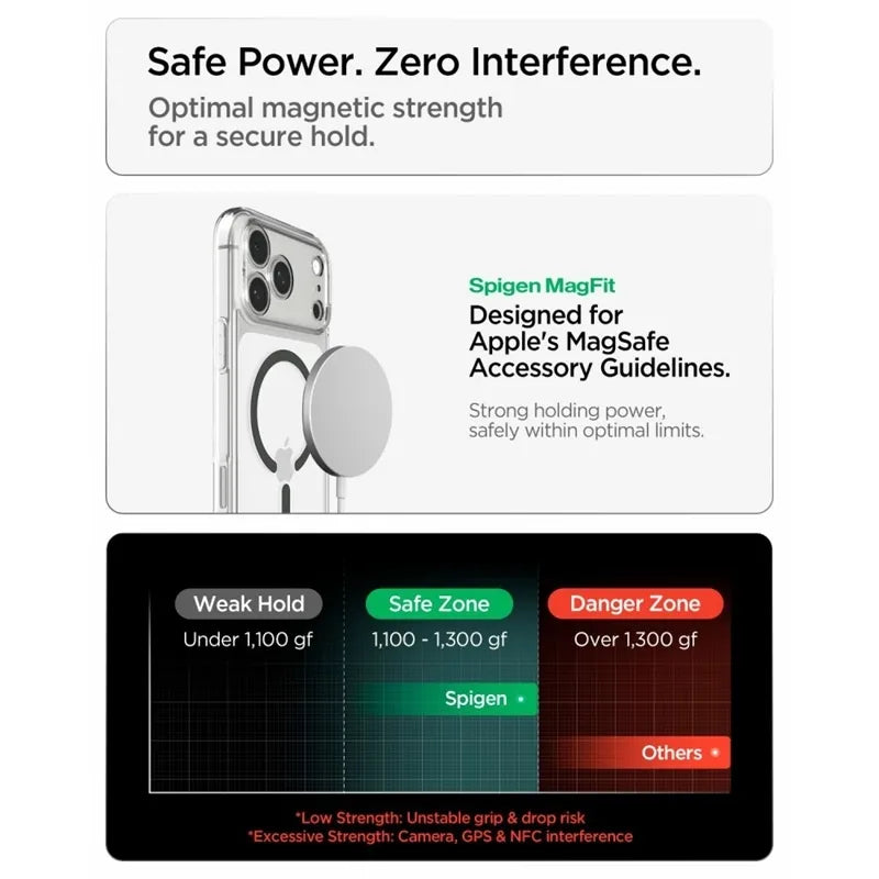 Spigen Ultra Hybrid Mag MagSafe – dėklas, skirtas iPhone 18 Pro Max / 17 Pro Max (skaidrus / grafito spalvos)