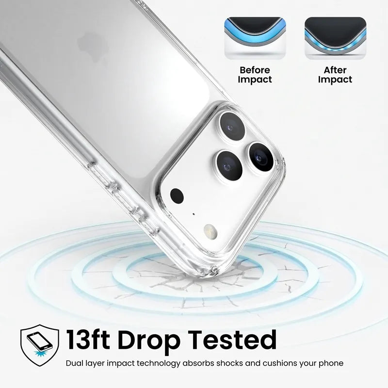 Speck Presidio Perfect Clear dėklas, skirtas iPhone 18 Pro Max / 17 Pro Max (skaidrus)