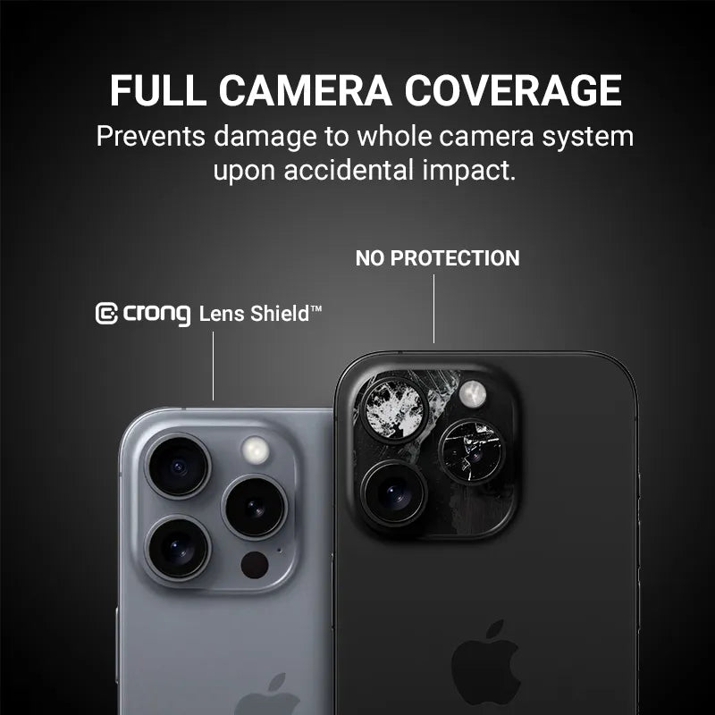Crong Lens Shield - Kameros ir lęšių stiklas, skirtas iPhone 16 Pro / iPhone 16 Pro Max / iPhone 15 Pro / iPhone 15 Pro Max
