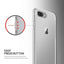 „Obliq Naked Shield“ – dėklas „iPhone 7 Plus“ (skaidrus)