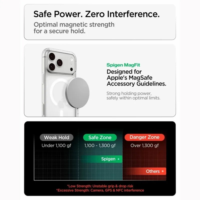 Spigen Liquid Crystal Mag MagSafe – dėklas, skirtas iPhone 18 Pro Max / 17 Pro Max (skaidrus / baltas)