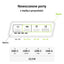 Green Cell PowerPlay20s – išorinė baterija 20000 mAh su USB-A QuickCharge 3.0 ir 2x USB-C Power Delivery 22,5 W (juoda)