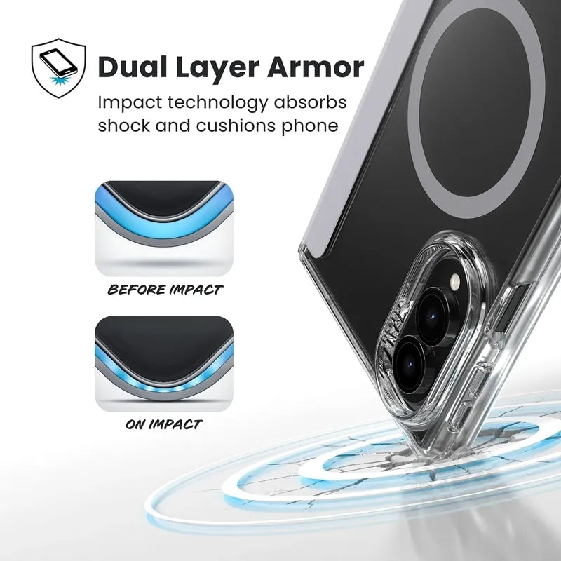 Speck Presidio Perfect-Clear Magnet – MagSafe dėklas, skirtas Samsung Galaxy Z Fold 8 (skaidrus)
