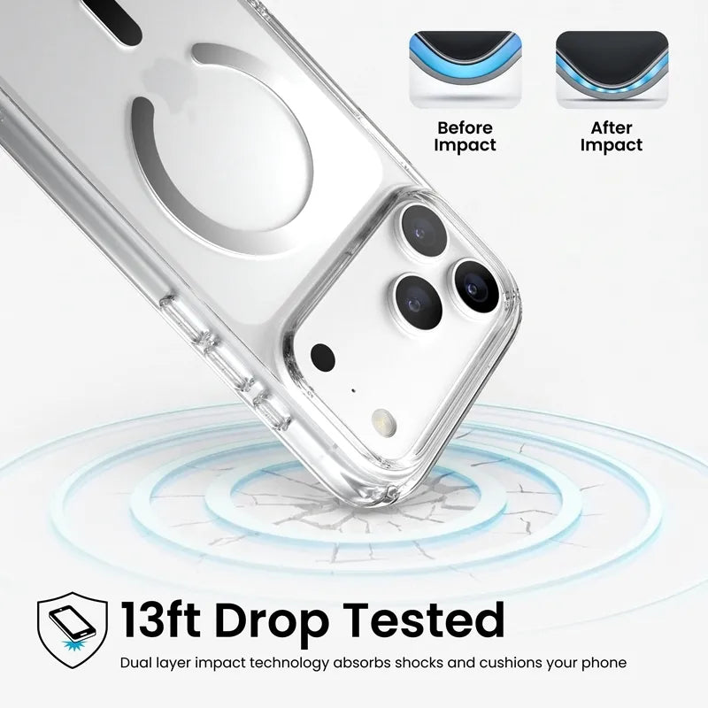 Speck Presidio Perfect Clear MagSafe – dėklas, skirtas iPhone 18 Pro Max / 17 Pro Max (skaidrus)