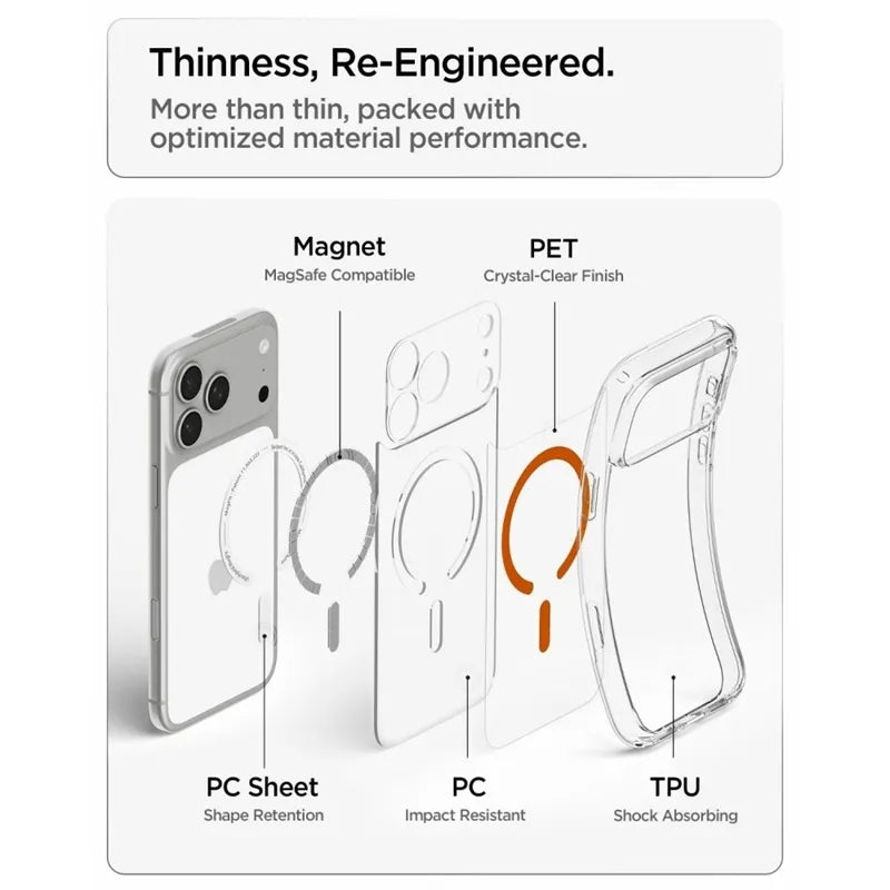 Spigen Ultra Hybrid Mag MagSafe – dėklas, skirtas iPhone 18 Pro / 17 Pro (skaidrus / oranžinis)