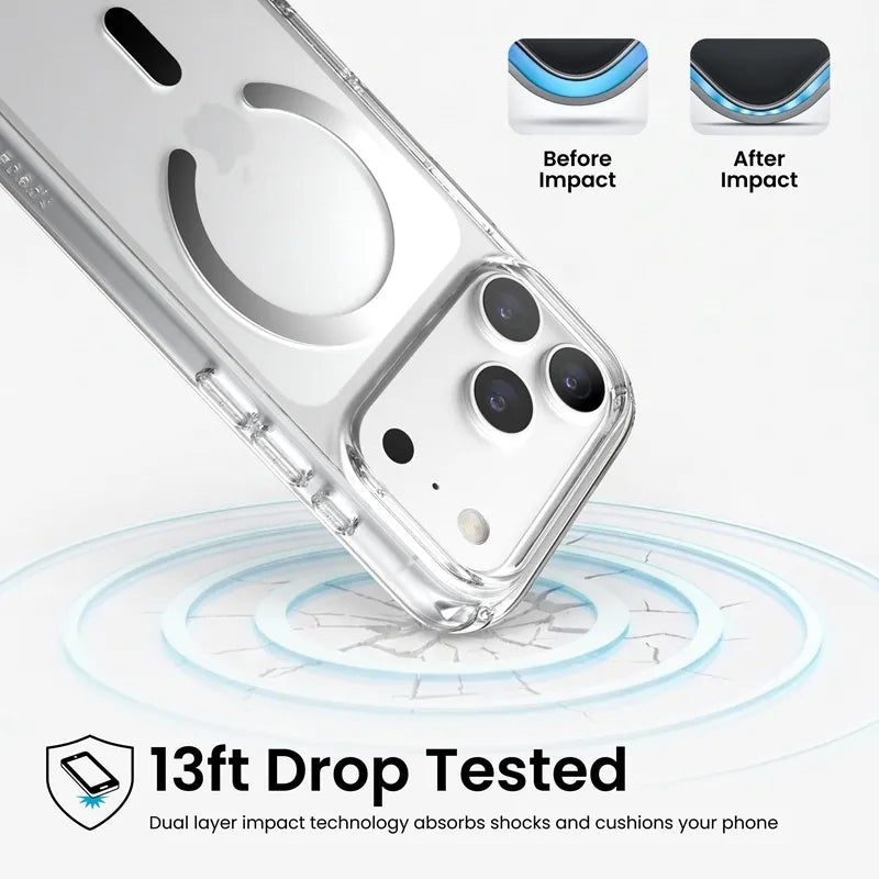 Speck Presidio Perfect Clear MagSafe – dėklas, skirtas iPhone 18 Pro / 17 Pro (skaidrus)