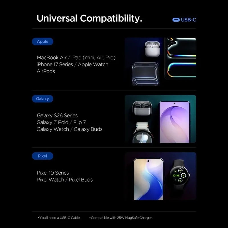 Spigen Essential EE472EU GaN – 2x USB-C PD PPS 47W sieninis įkroviklis (natūralaus titano spalvos)