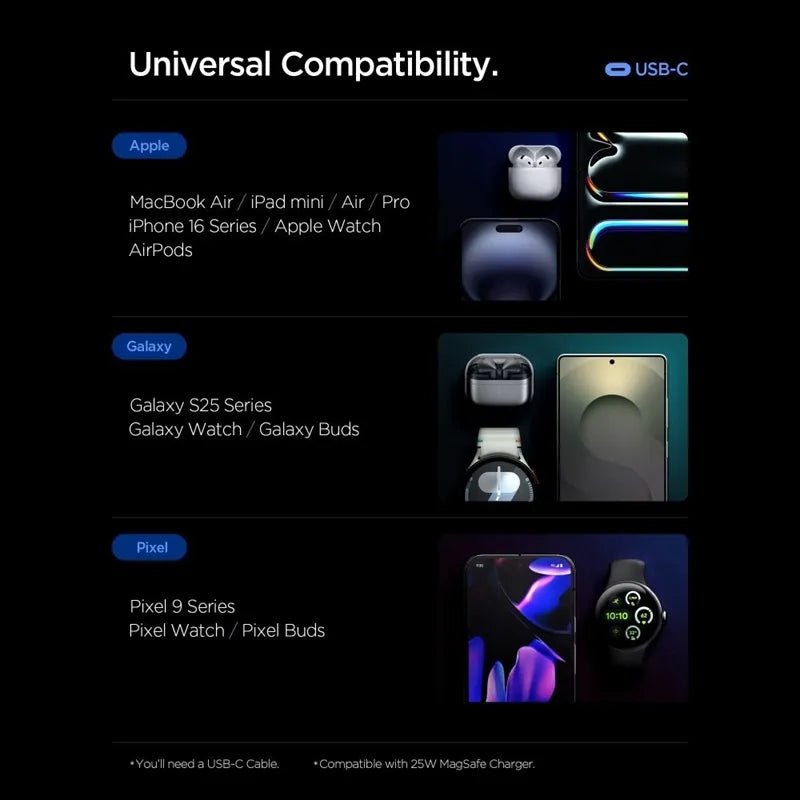 Spigen Essential EE673EU GaN Pro – Sieninis įkroviklis 2x USB-C + USB-A 67W (baltas)