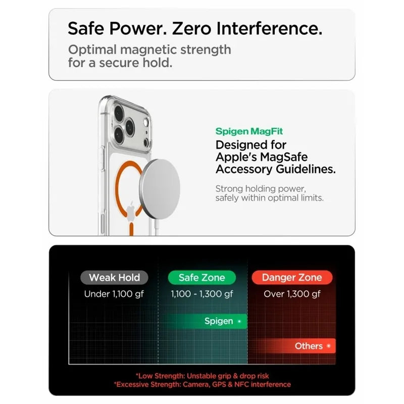 Spigen Ultra Hybrid Mag MagSafe – dėklas, skirtas iPhone 18 Pro / 17 Pro (skaidrus / oranžinis)