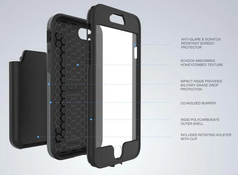 Incipio Performance Series Max iPhone 7 dėklas (baltas/mėlynas)