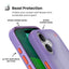 Speck Presidio Lux Grip MagSafe – dėklas iPhone 17 (Purple Fade/Magic Purple/New Poppy)