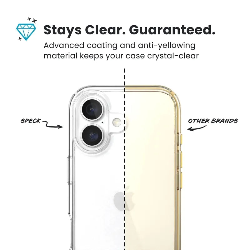 Speck Presidio Perfect-Clear – iPhone 17 dėklas (skaidrus)