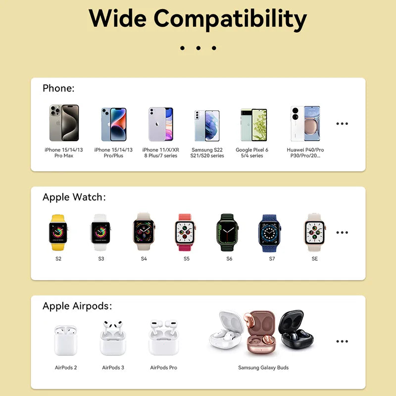 WEKOME WP-U172 – 3-in-1 belaidis įkroviklis su „MagSafe“, skirtas „iPhone“, „Apple Watch“ ir „AirPods“ + veidrodis (geltonas)