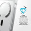 Speck Presidio Perfect Clear MagSafe – dėklas, skirtas iPhone 18 Pro / 17 Pro (skaidrus)