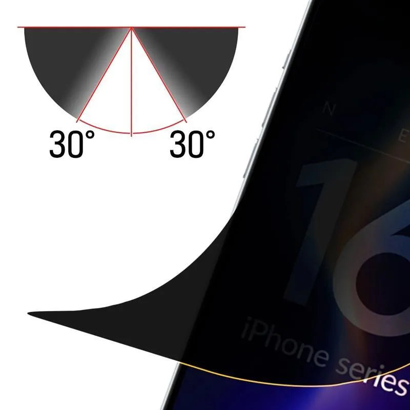 3mk Silky Matt Privacy – matinė privatumą sauganti plėvelė, skirta iPhone 16 Pro Max