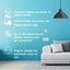 Alpina - Zigbee šliuzas (gateway) šio standarto įrenginiams prijungti
