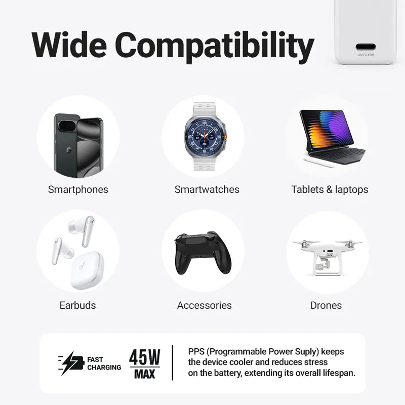 Crong Ultra Compact GaN – USB-C 45W PD 3.0 sieninis įkroviklis su PPS (baltas)